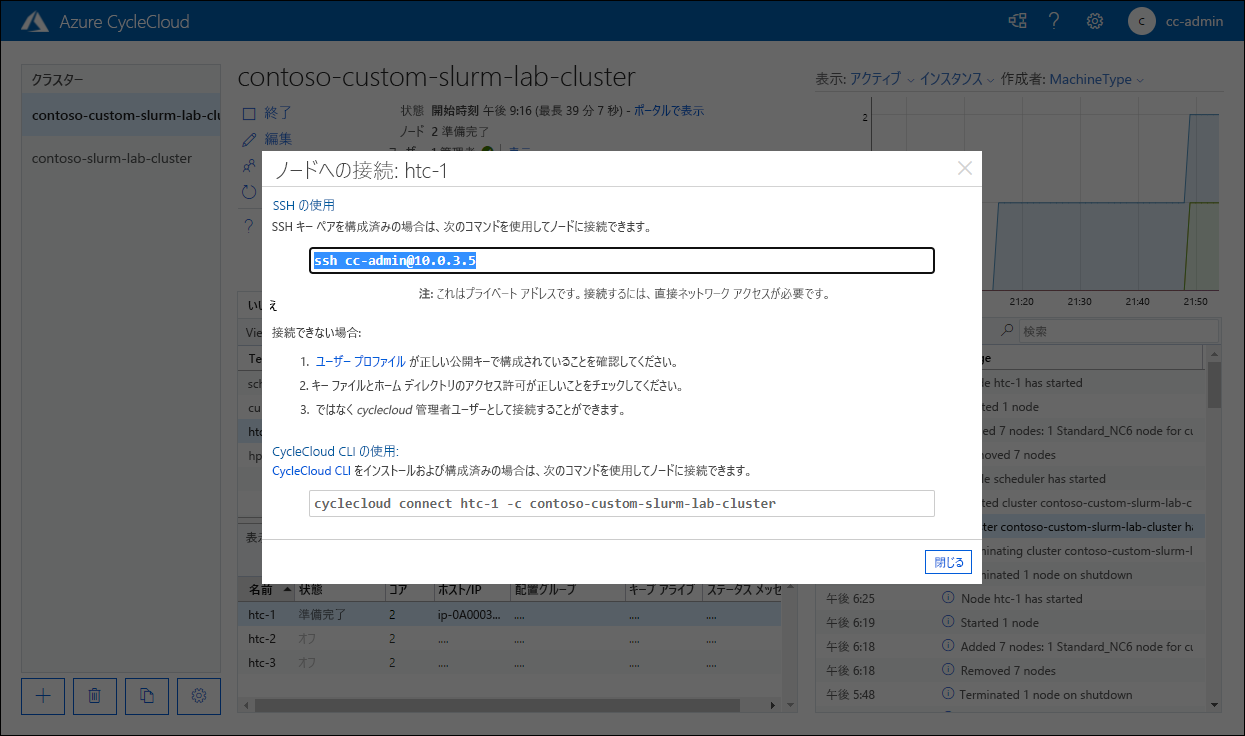 Azure CycleCloud Web アプリケーションの [ノードへの接続:htc-1] ポップアップ ウィンドウのスクリーンショット。