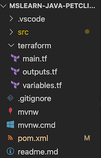 Terraform 構成構造のスクリーンショット。