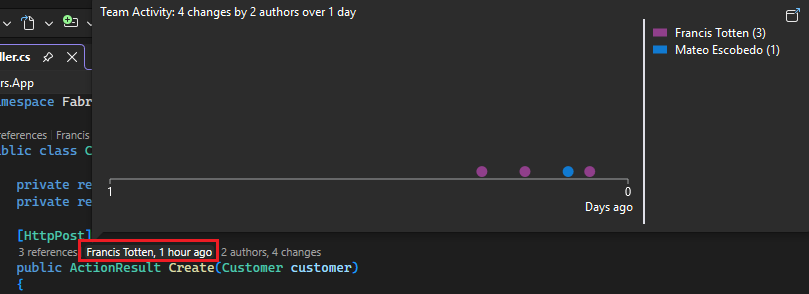 Visual Studio の CodeLens におけるチームの貢献を示すコード要素レベルのインジケータのスクリーンショット。