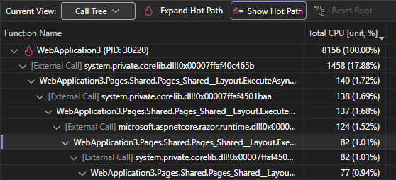 展開された非同期ノードを示すスクリーンショット。
