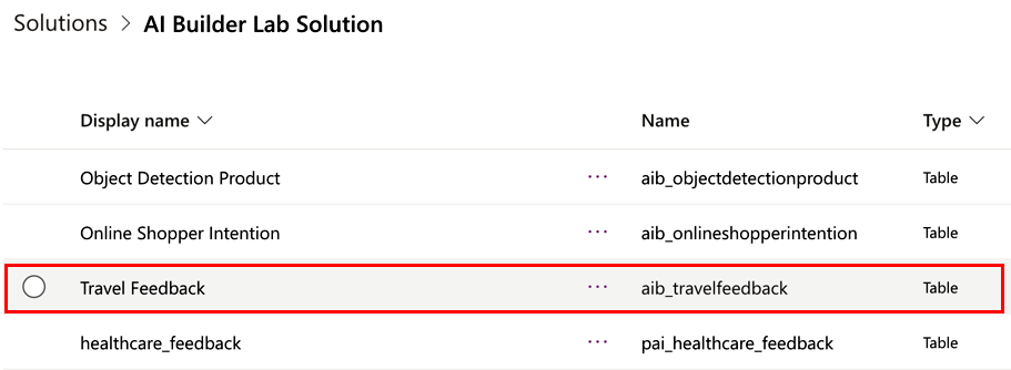 Skjermbilde av AI Builder Lab Solution som viser tabellen Tilbakemelding på reise.