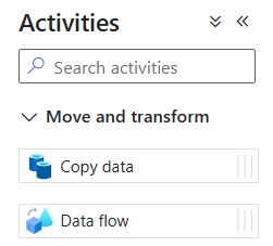 Schermafbeelding van het pijplijncanvas waarin u de Data Flow-activiteit kunt plaatsen.