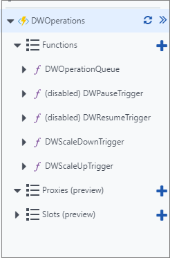 Functies die zijn geïmplementeerd met sjabloon