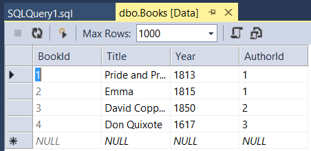 Screenshot van de tabel Books waarop te zien is dat de database is gevuld met initiële gegevens en de tabel een foreign key bevat.