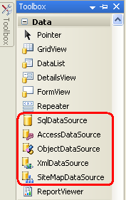 ASP.NET 2.0 bevat vijf Built-In gegevensbronbesturingselementen