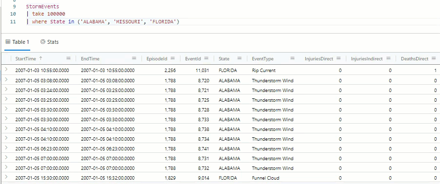 GIF die laat zien hoe u op een kolom filtert in de Azure Data Explorer webgebruikersinterface.