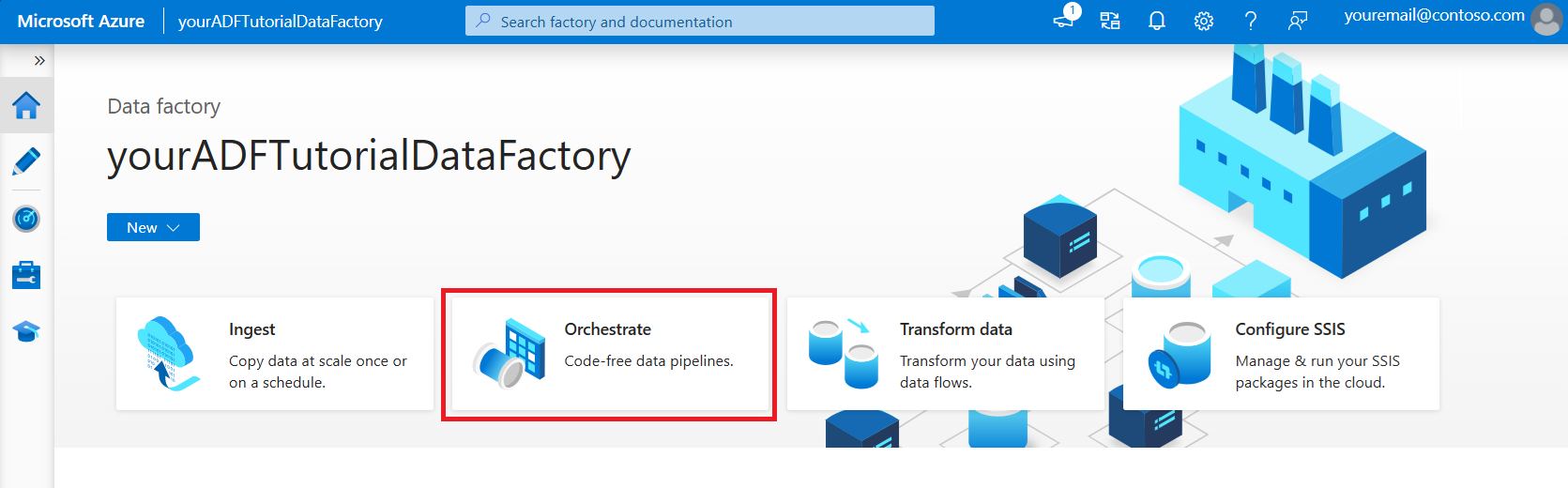 Schermopname van de startpagina van data factory met de knop Orchestrate gemarkeerd.