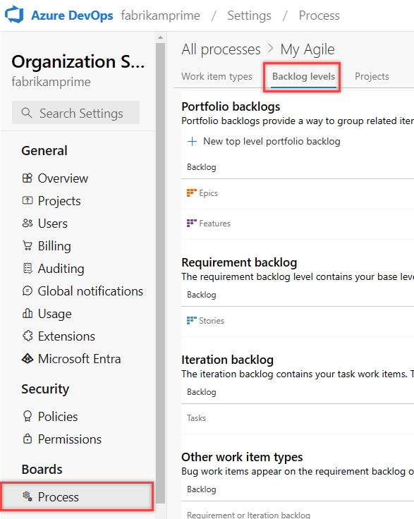 Schermopname van Webportal, Admin context, Procespagina, backlogniveaus openen.