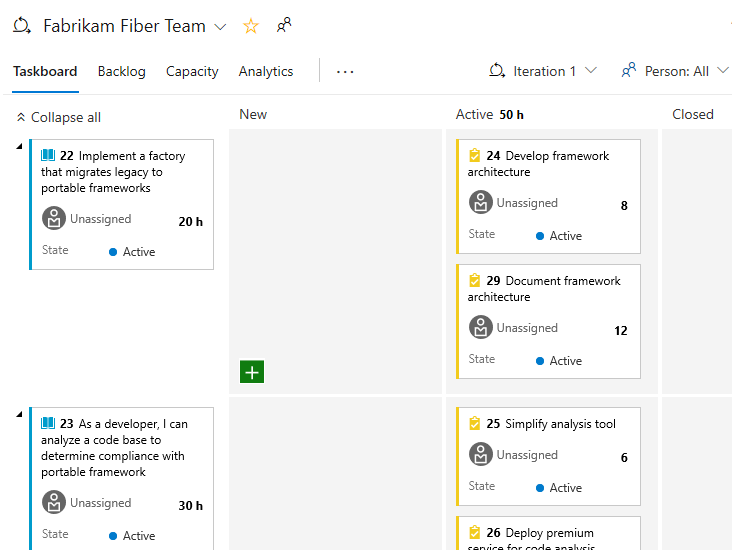 Sprint Taskboard toont een overzicht van het resterende werk