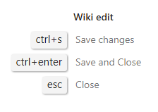 Wiki-sneltoetsen pop-up bewerken