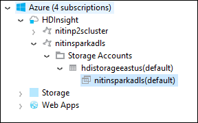 Opslagaccount en standaardopslagcontainer.