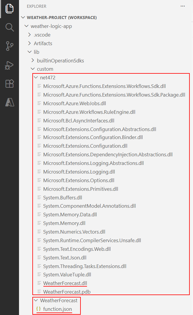 Screenshot toont werkruimte voor logische apps met .NET functies en projecten voor logische apps. De zojuist gegenereerde assembly's en andere vereiste bestanden zijn zichtbaar.