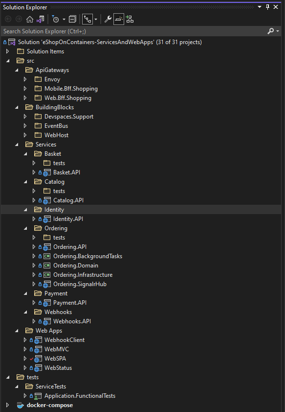 Projecten in Visual Studio-oplossing.