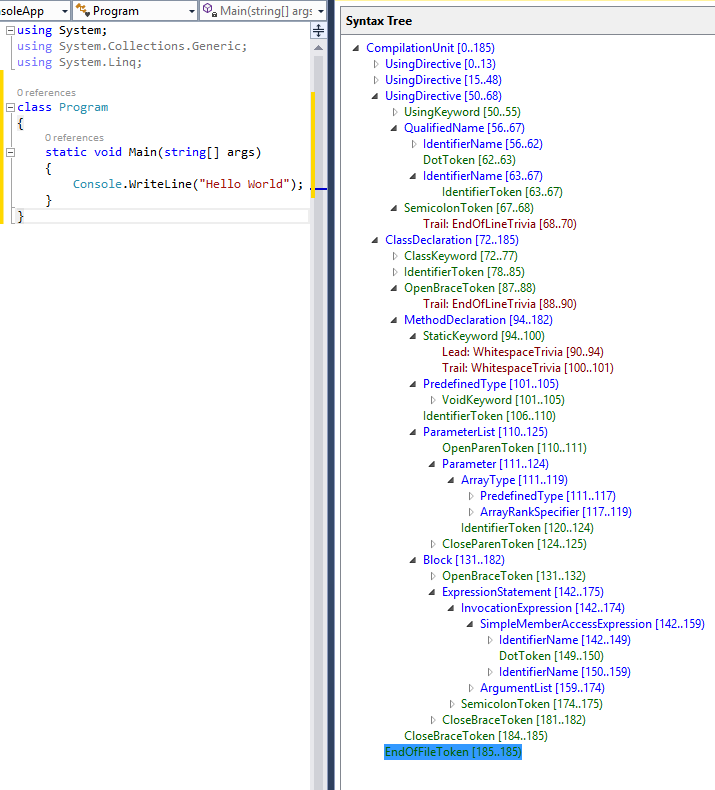 Red C#-codebestand