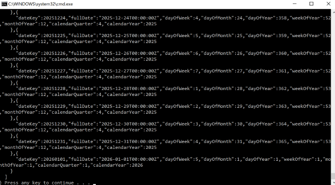 Datumentiteit opgehaald in JSON-indeling.
