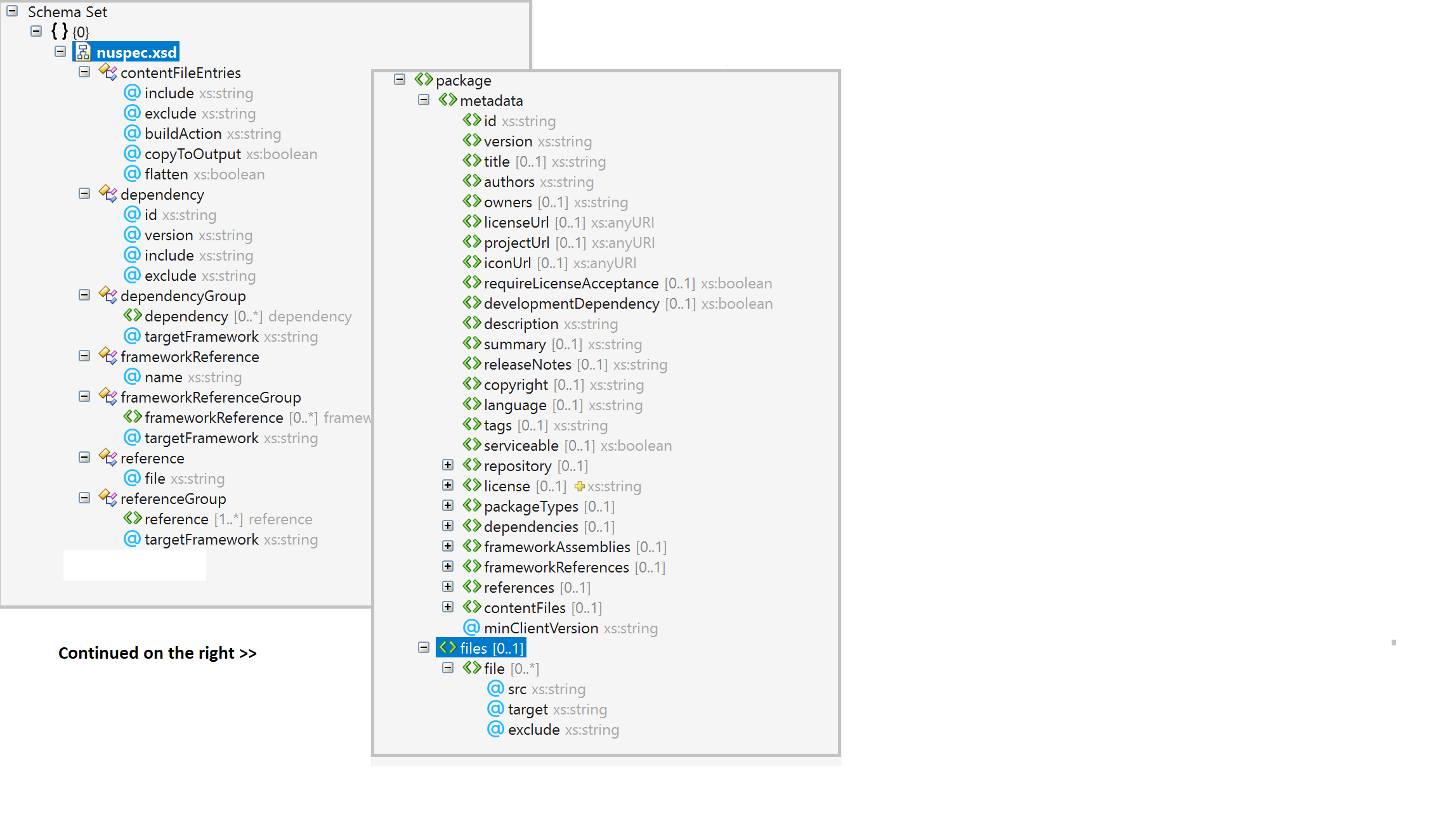 Visual Studio Schema Explorer met nuspec.xsd geopend