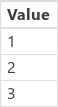 Voorbeeld van Sqrt.