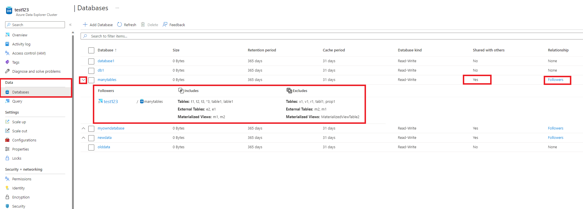 Schermopname van databases die met anderen zijn gedeeld om het leader-cluster te controleren.