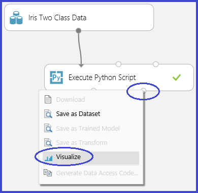 Klik op Visualiseren in een Python-scriptmodule uitvoeren om de afbeeldingen weer te geven