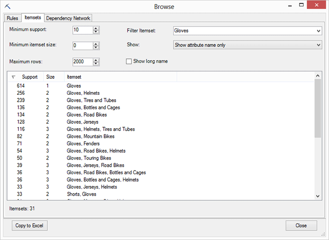 List of items in an association model