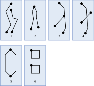 Examples of geometry MultiLineString instances Examples of geometry MultiLineString instances