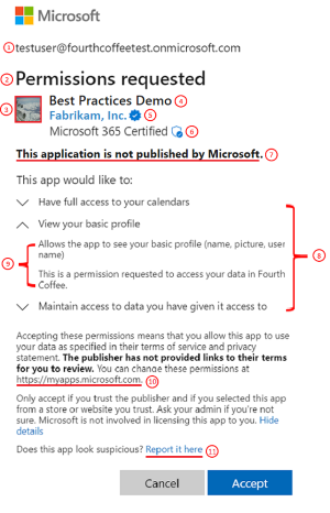 Schermopname van het dialoogvenster 'Machtigingen aangevraagd' toont de bouwstenen van componenten, zoals beschreven in het artikel over de toestemmingsbeleving van Microsoft Entra-applicaties.