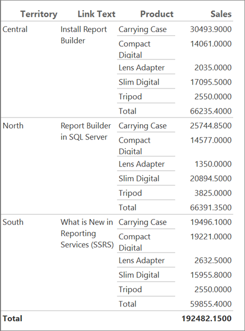 Schermafbeelding met één totaalbedrag in het rapport van Report Builder.