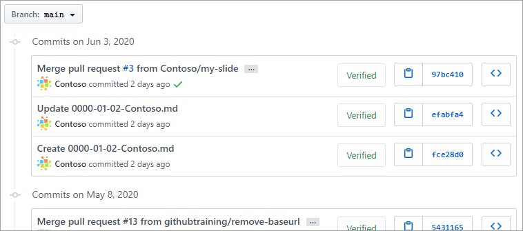 Een screenshot van een lijst met GitHub-commits naar een hoofdbranch.