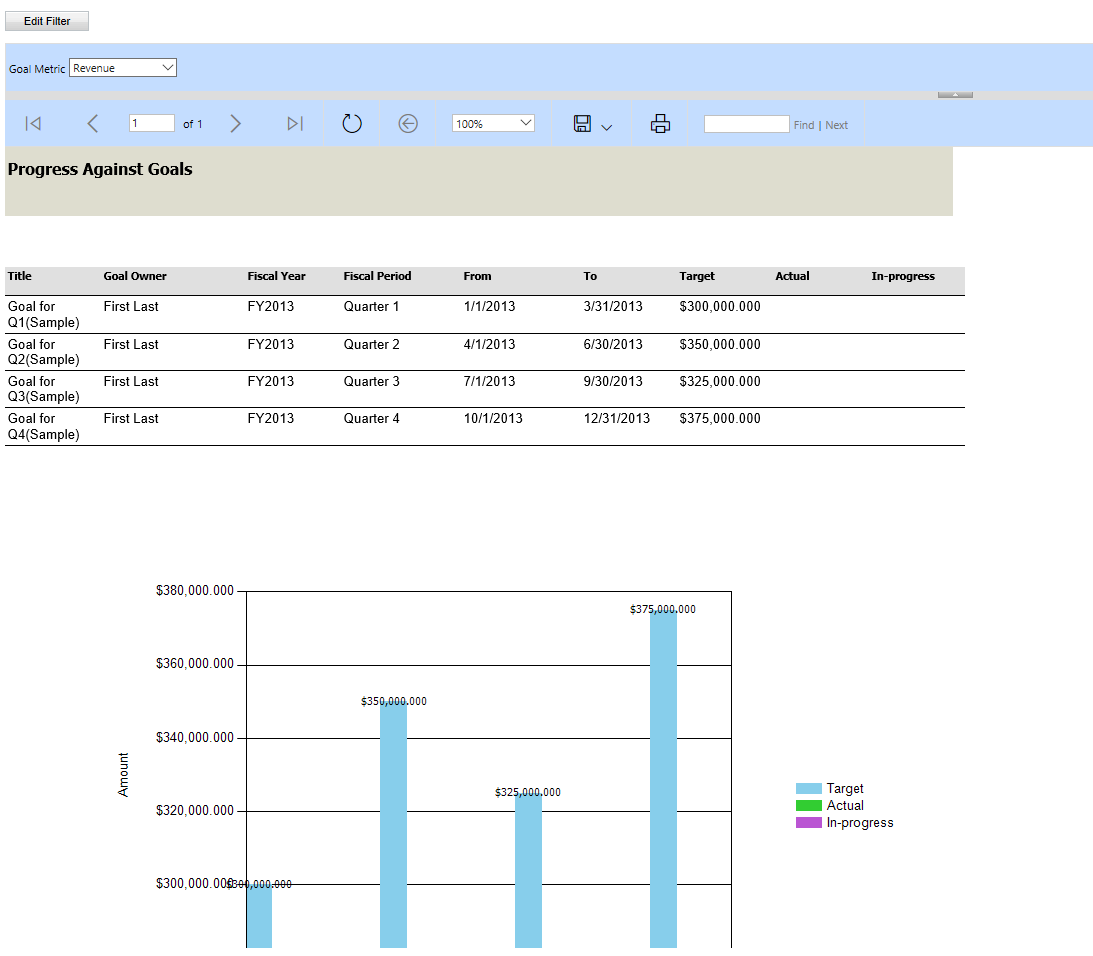 Screenshot of report wizard report.