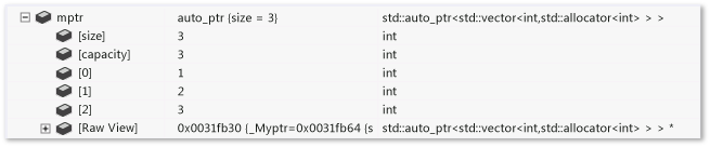<auto_ptr vector<int>> ExpandedItem expansion ExpandedItem expansion