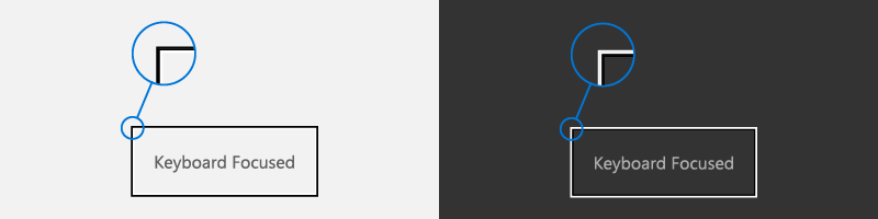 Focusvisual