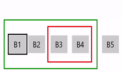 XYFocusKeyboardNavigation ingeschakeld gedrag