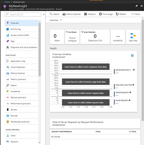 Schermopname van het Application Insights Service-exemplaar met de naam van het exemplaar MyNewInsight.