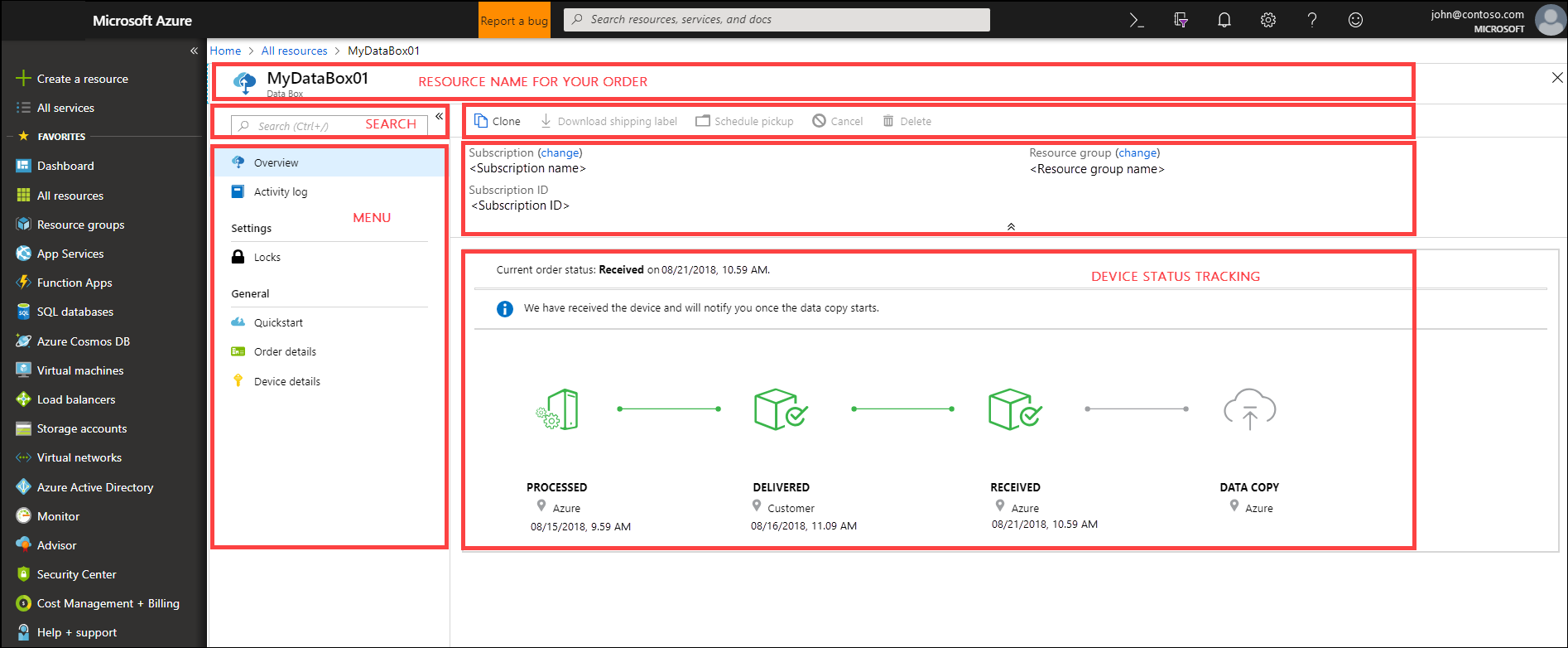 Captura de tela do serviço Data Box no portal do Azure.