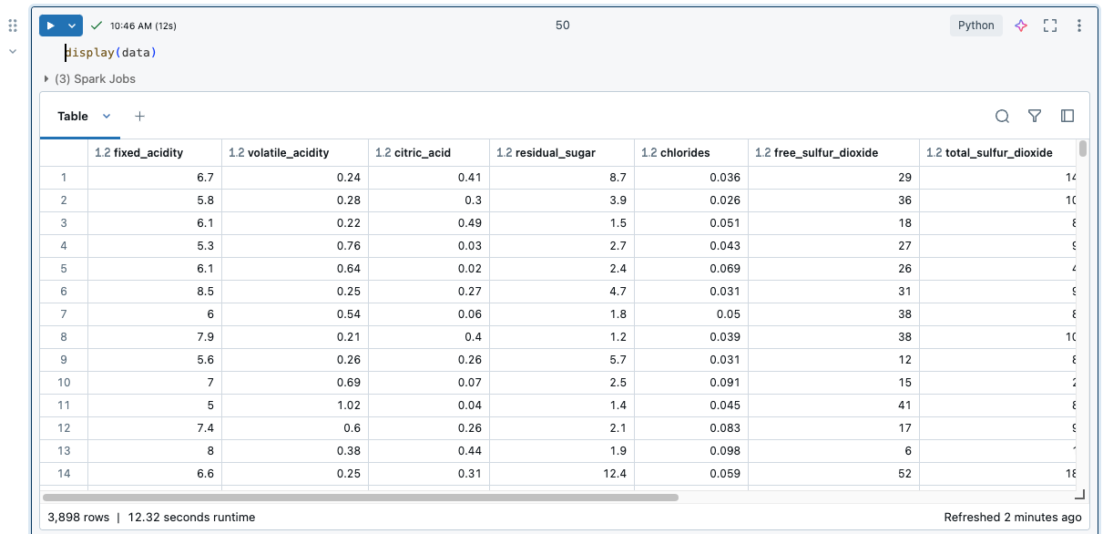 Tabela de resultados do notebook