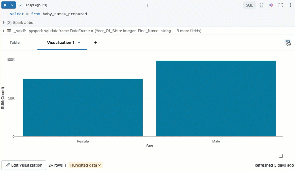 Aplicar um filtro em uma visualização também filtra a tabela de resultados.