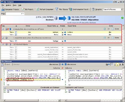 Comparação de SQL lista as diferenças entre os bancos de dados de desenvolvimento e produção