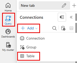 Captura de tela da opção Adicionar Tabela no painel de navegação esquerdo.