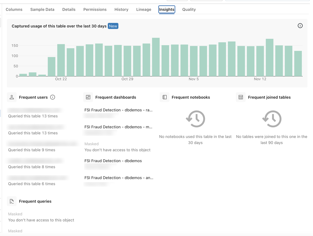 A guia Tabelas mostra uma lista de tabelas populares, quando elas foram criadas e o proprietário.
