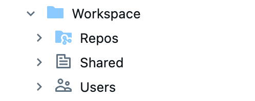 Raiz do workspace