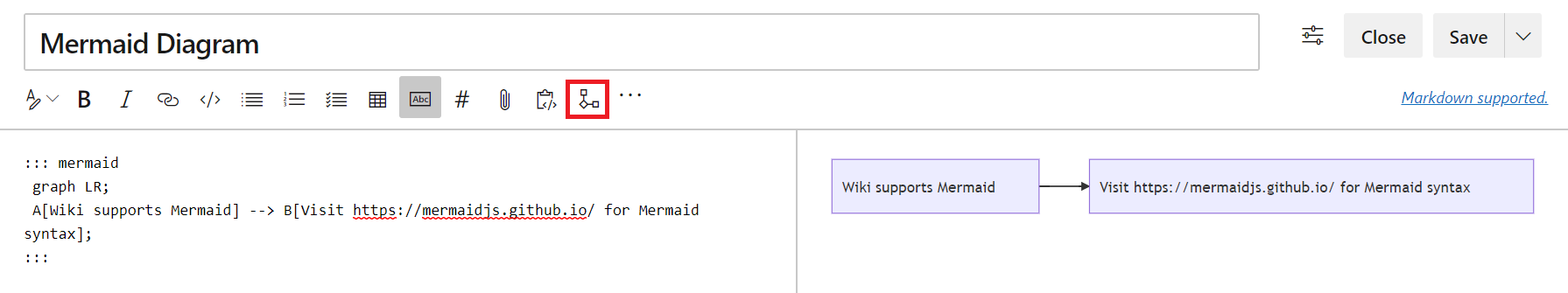 Suporte ao diagrama de sereia no wiki.