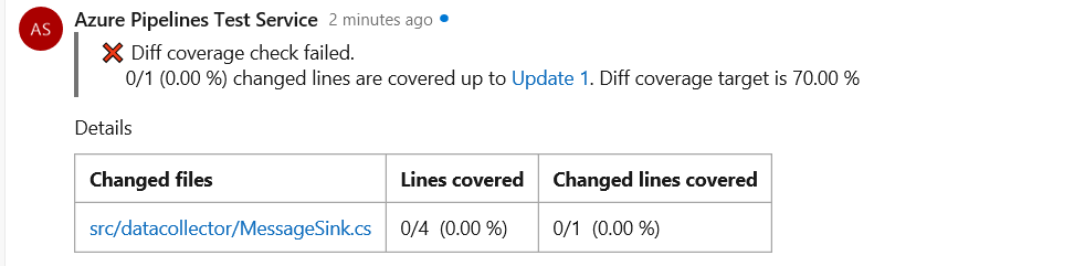 Captura de tela mostrando que você pode ver as métricas de cobertura de código para alterações na exibição da solicitação pull (PR).