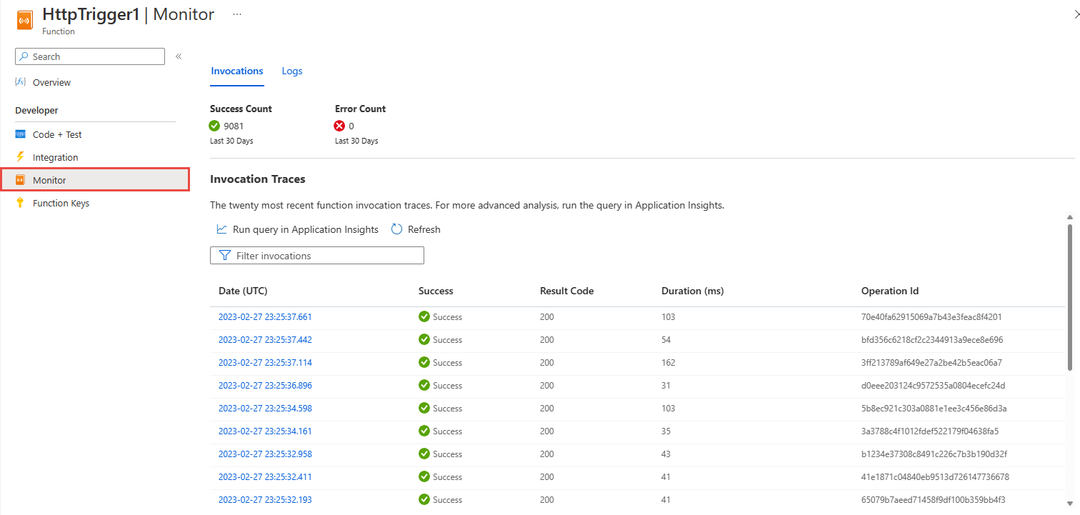 Captura de tela mostrando a página de Monitoramento para Azure Functions com funções chamadas.