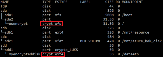Camada de criptografia do SO para volumes lógicos e discos normais
