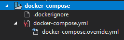 Arquivos em um projeto de composição do Docker.