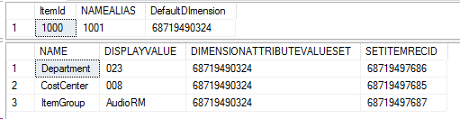 Screenshot of SQL query for those default dimensions in the database.