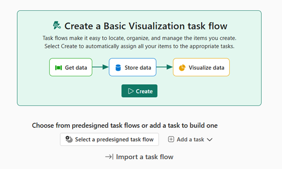 Captura de tela mostrando o fluxo de tarefas básico do Power BI.