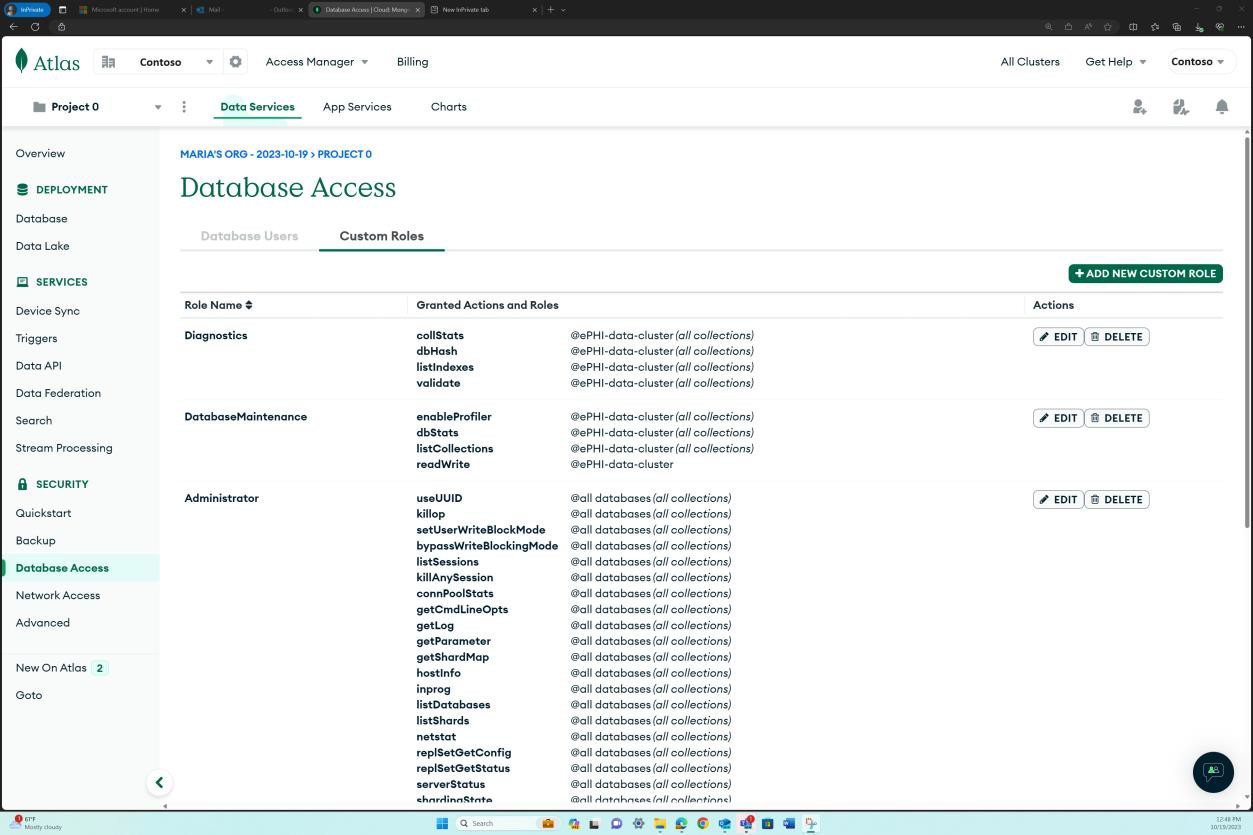 Página de acesso à base de dados da Cloud do MongoDB a listar funções e âmbitos personalizados.