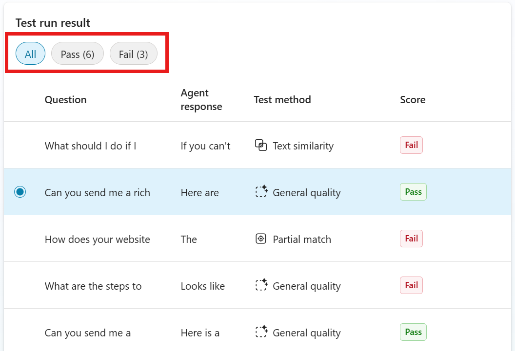 Captura de tela mostrando uma lista de casos de teste dentro de uma avaliação concluída, com os filtros destacados.