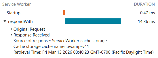 A secção expandida respondWith